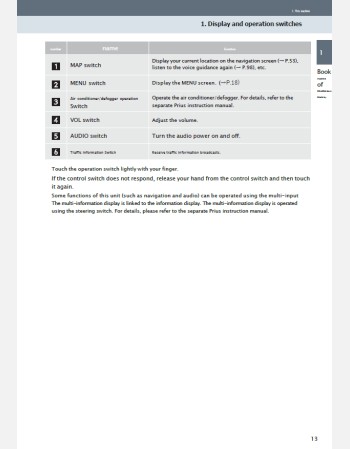 toyota prius 2019 2020 & 2021 navigation & multimedia system manual (jdm)